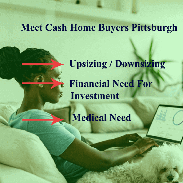 How To Decide To Sell Your Home? When Is The Time To Meet Cash Home Buyers Pittsburgh?